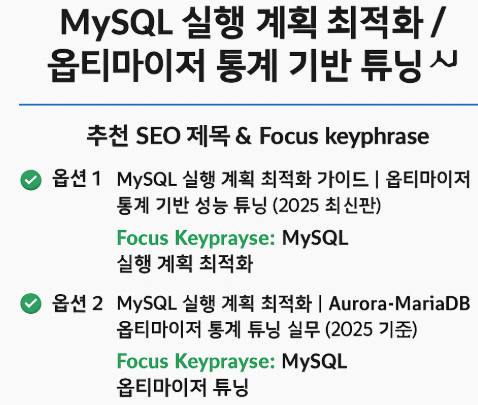 MySQL 파라미터 그룹 성능 최적화 다이어그램 — optimizer_switch, innodb_buffer_pool_size, query_cache 등 핵심 설정 시각적 설명